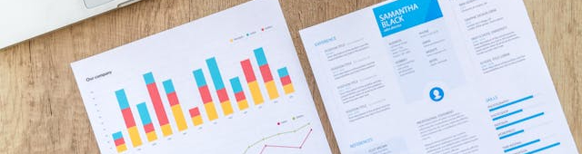 Marketing performance charts